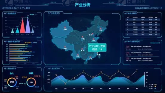 共享共創(chuàng)，破局招商！第19期園區(qū)董事匯圓滿落幕！